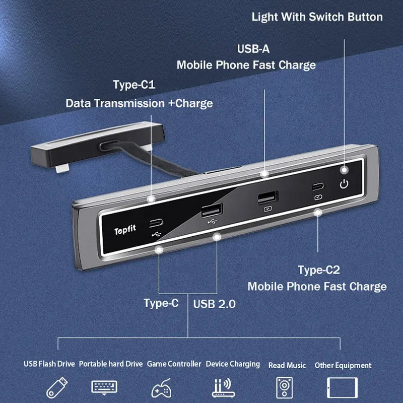 USB Dokka - Model Y/3